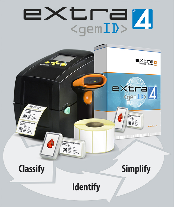 graphic core benefits eXtra4<gemID>